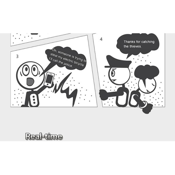 Real time tracker electric bicycle alarm