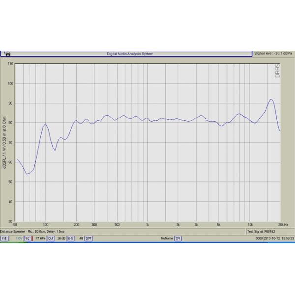 Metal Frame Precision Device Speakers 36mm Waterproof Car Woofer Speaker