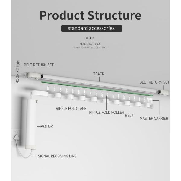 Ripple Fold Wireless Remote Control Motorized Curtain Track