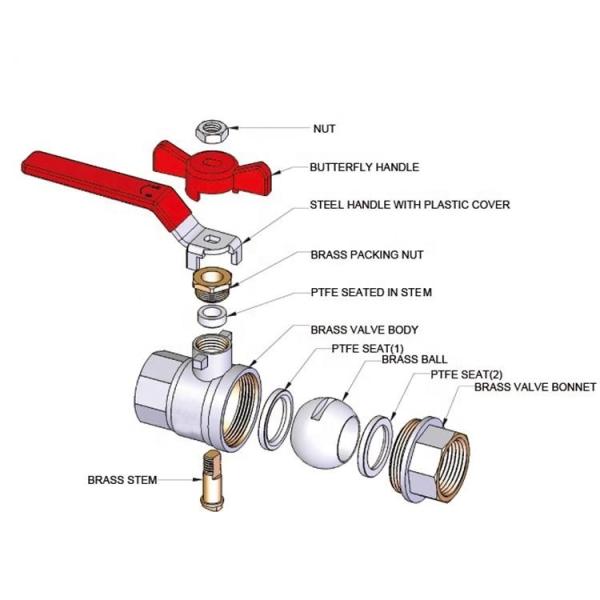 Customization 2 Way Angle Valve 3/4IN 1/2 Inch 90 Degree For Kitchen