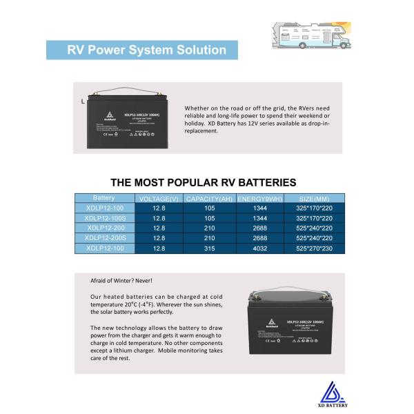 Solar Rv Marine 12v Lifepo4 Battery 100ah Rechargeable