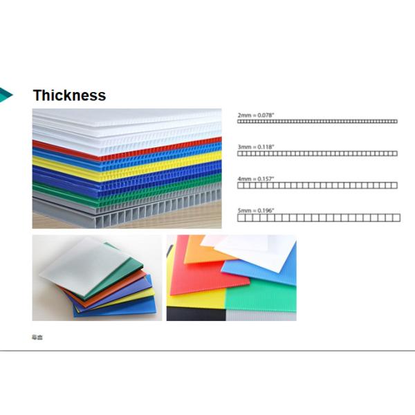 Multi Colour Fluted PP Corrugated Plastic Sheet Thickness 0.118''