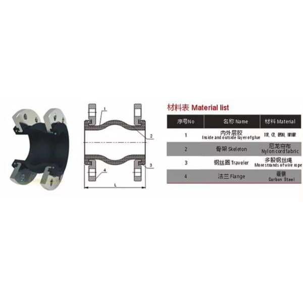 ANSI 150LB DIN PN16 Carbon Steel Galvanized Flange EPDM Rubber Flexible Rubber Expansion Joint