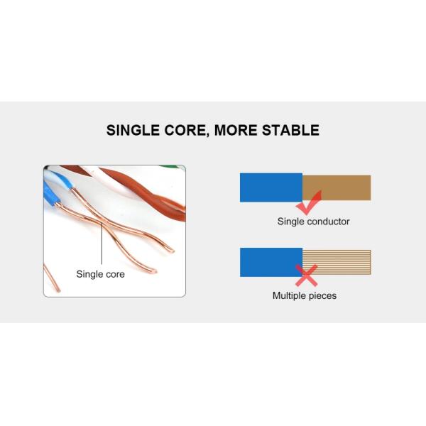 305m UTP CAT6A Network Communication Cable With CCA CCS