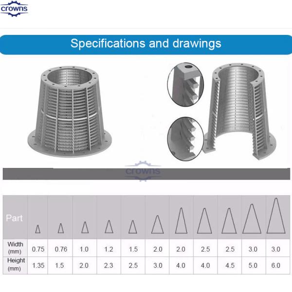 Chemical Resistant Centrifuge Basket for Harsh Environments