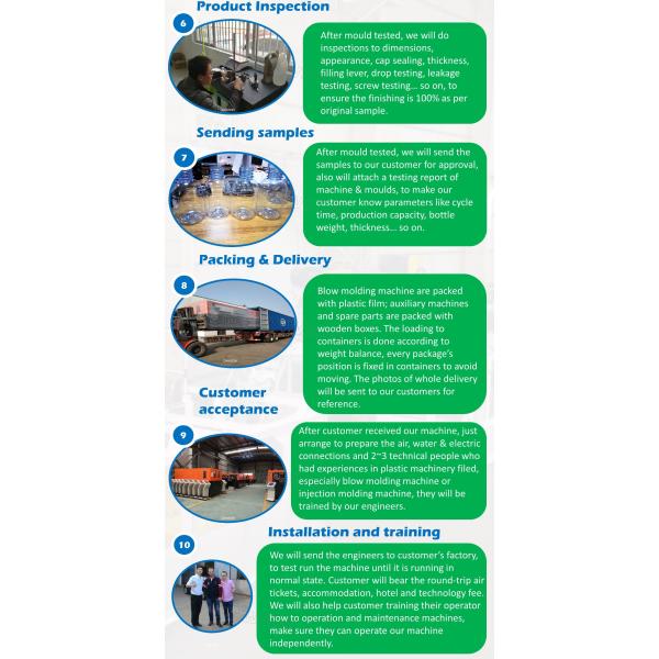 Transparent PET mineral water bottle 2L plastic blowing plant machinery blow molding machine