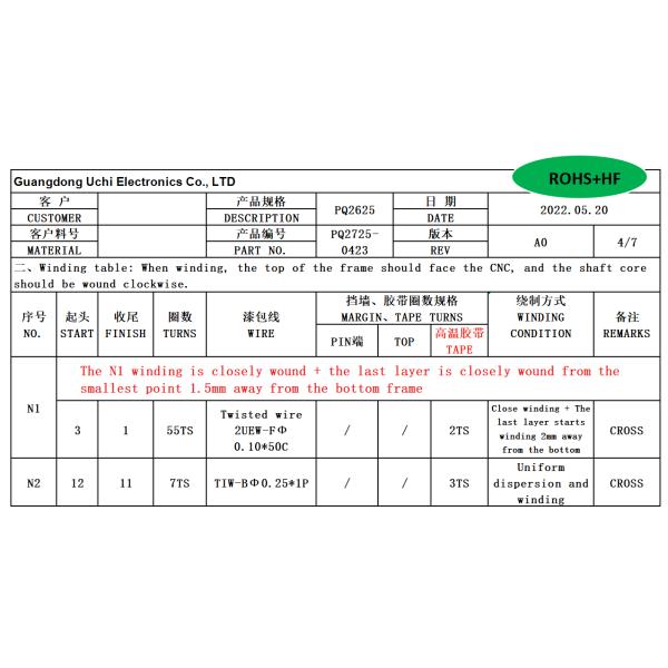 BPQ2612 PQ2620 Vertical Power Distribution Transformer 12V Output For Optimal Performance