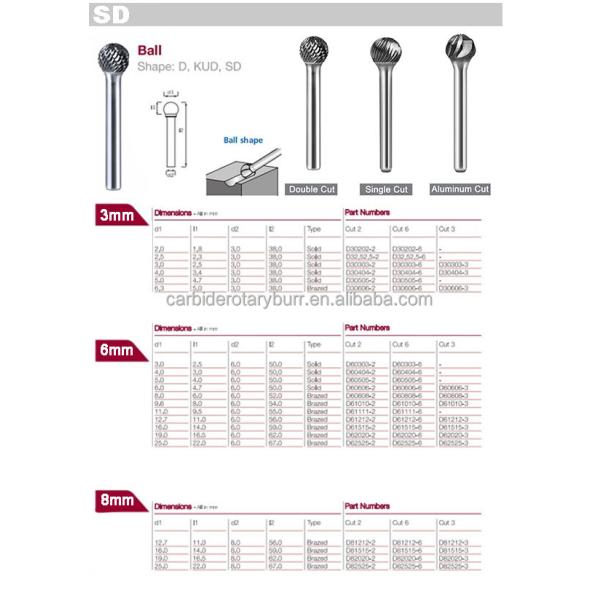 Double Cut Carbide Burrs Tungsten Carbide Rotary Files for Metal Grinding