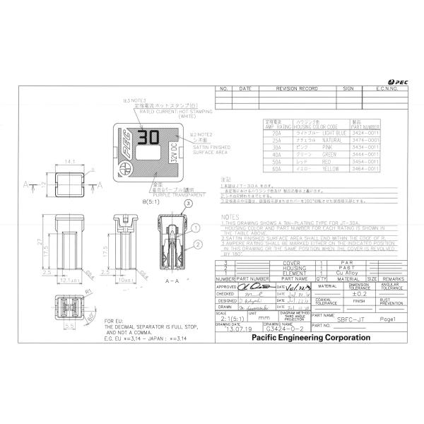 AUTO Fuses 32V PEC replace car fuse