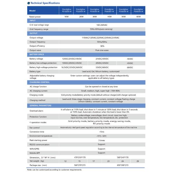 1kW 48V UPS 24V 12V low frequency inverter off grid power single phase photovoltaic inverter pure sine wave