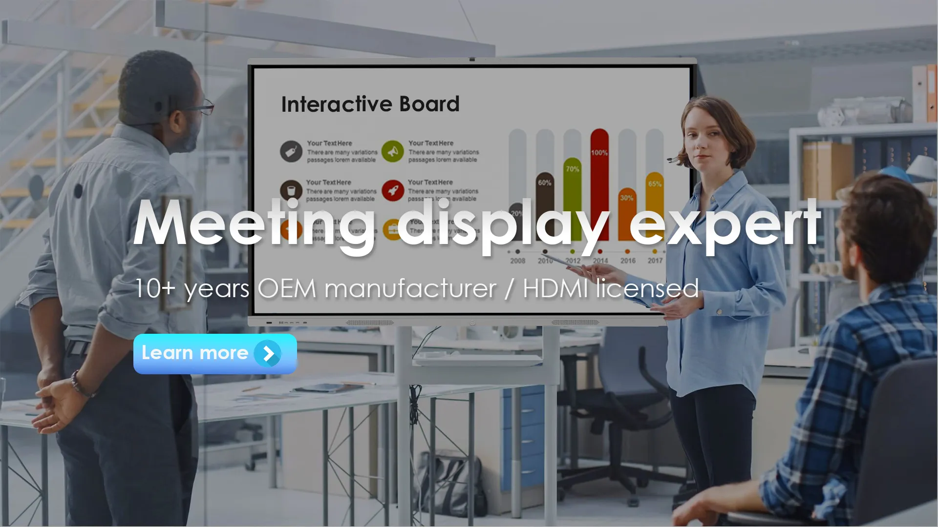 WIFI 2.4GHz 5GHz 110 Inch Smart Board Digital Interactive Whiteboard