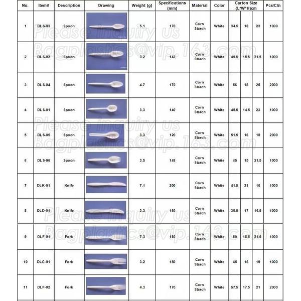 100% Biodegradable and compostable sugarcane pulp packaging disposable paper plate,sugarcane baggase oval paper plate ba
