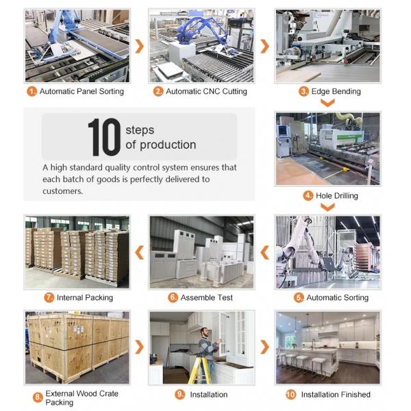 Modular Kitchen Cabinets With Base Waterproof Fireproof Direct From Uk Wine Red Made