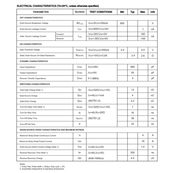 F4N65L TO-220F-3L POWER MOSFET 4A 650V Applications In Switching Power Supplies And Adaptors