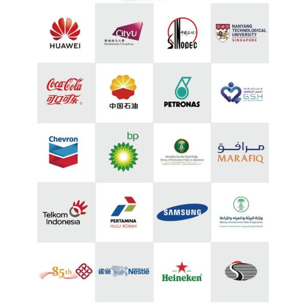 IECEx ATEX Certified With Intrinsically Safe Explosion Grade Fixed Toxic Gases Detector