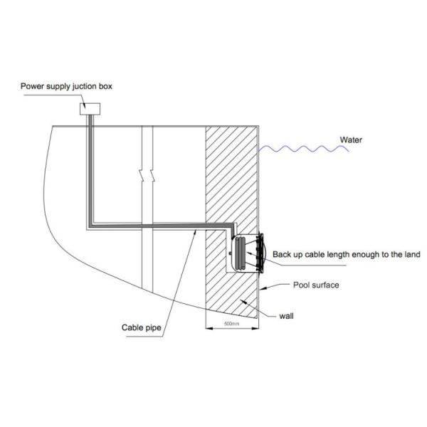 20 Watt GX16D Niche Jandy Par 56 IP68 underwater Spot pools swimming outdoor