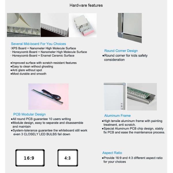 Factory Price Big Size interactive Whiteboard Free eductaion software