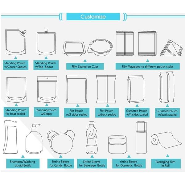 Rotisserie Chicken Pouches, Polypropylene Pouches, Aluminum Foil Bags, Stand Up Pouches Stand Up Zipper Bag with Portabl