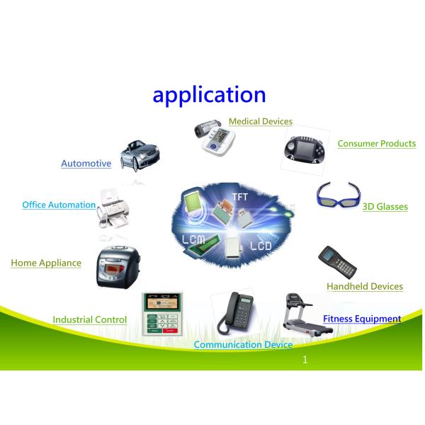 2.8 inch Round TFT Display module , 480x480 Resolution, 30 PINS MIPI interface,300CD/M2