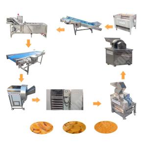 Made In China Automatic Ginger Powder Machine Bag Packing Machine Guangzhou