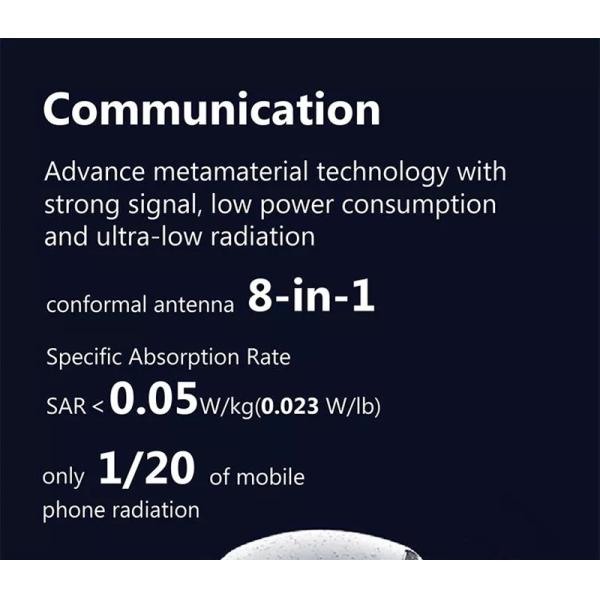 Rapid Emergency Response Smart Infrared Helmet Quick Temperature Check Intelligent