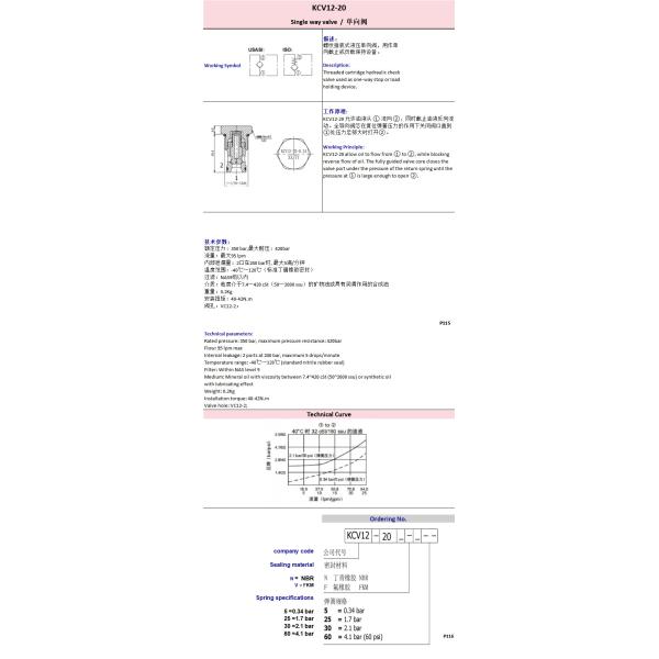 Hydraforce Standard CV08-20 CV08-21 One Way Directional Check Valve