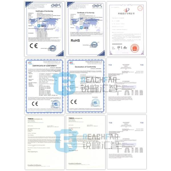 Gsm magnetic wifi door/window sensor alarm system rf-v13