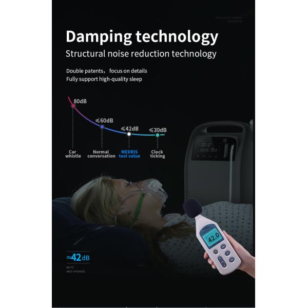 5L High-Efficiency And Stable Oxygen Production Household Medical Oxygen Generator For The Treatment Of The Elderly And