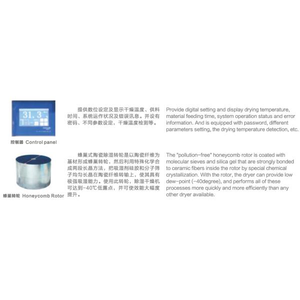 Compact Industrial Air Dehumidifier With Overheat And Overload Protection