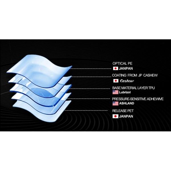 10 Mil Clear TPU Self Healing Sand Proof Installation-Friendly Car PPF