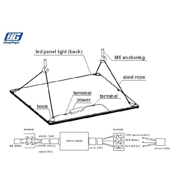 Back Lit Led Light Guide Panel Super Slim 96-264V 48W energy Saving 3 Years Warranty