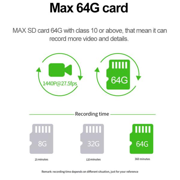 170 Degree Wireless Dashboard Camera 4k Dash Camera IPS RGB Touchscreen