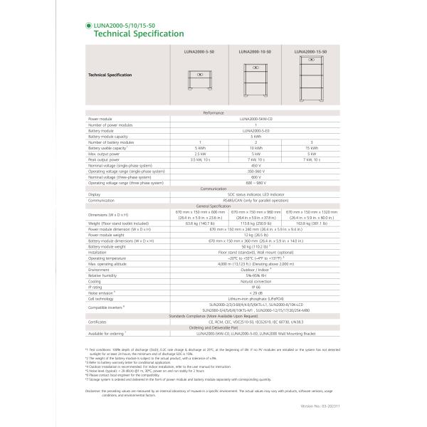 LUNA2000-15-S0 10KWh 15KWh High Voltage Lithium Battery For Solar Power Systems
