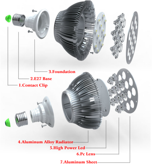 Epistar led PAR30 light E27 base