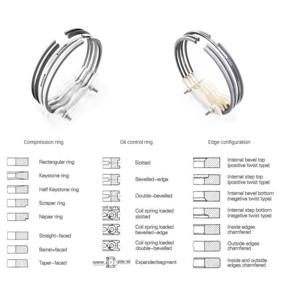 ORIGNAL NPR 4HK1 6HK1 PISTON RING 8-98017166-0 8980171660 DIESEL ENGINE FOR ISUZU MOTOR AUTO PARTS 8-97391-502-3