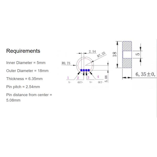 18mm 4pins 2~600bar ceramic Piezo-Resistive Sensor with Wheatstone bridge-Thick film pressure sensor cell