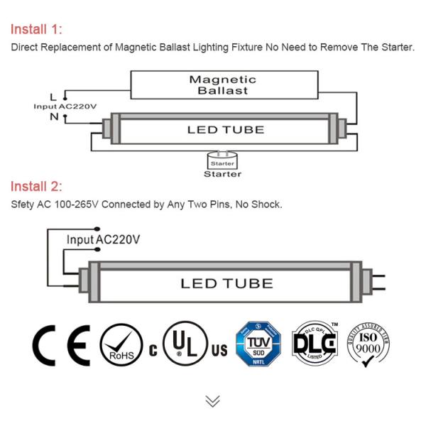 Super-Thin Portable T8 UL Led Tube Light 720Mm