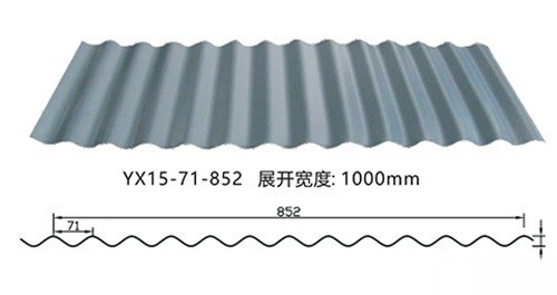 Green Color Metal Tiles PPGI Roof Panels Sheet Trapezoidal Metal Roof And Cladding Galvanized Roof Panels Nippon Paint