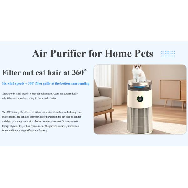 Home HVAC HEPA Air Purifier for Pets with 480 m³/h CADR