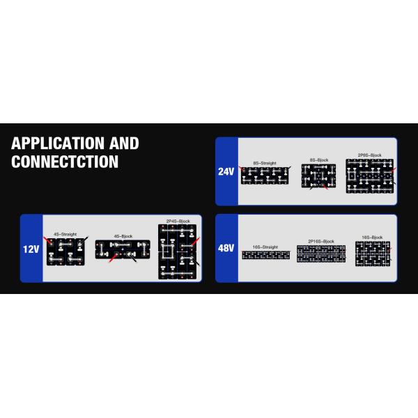 LiFePO4 EVE LiFePO4 Lithium 3.2V 280Ah Prismatic Batteries Cells
