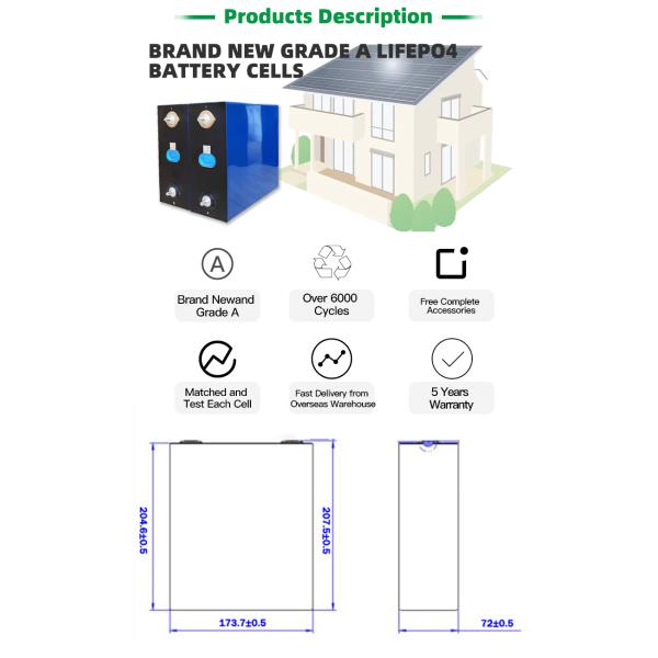 Grade A 3.2V 100Ah 280Ah Lifepo4 Cell 302Ah Lithium Phosphate Cell