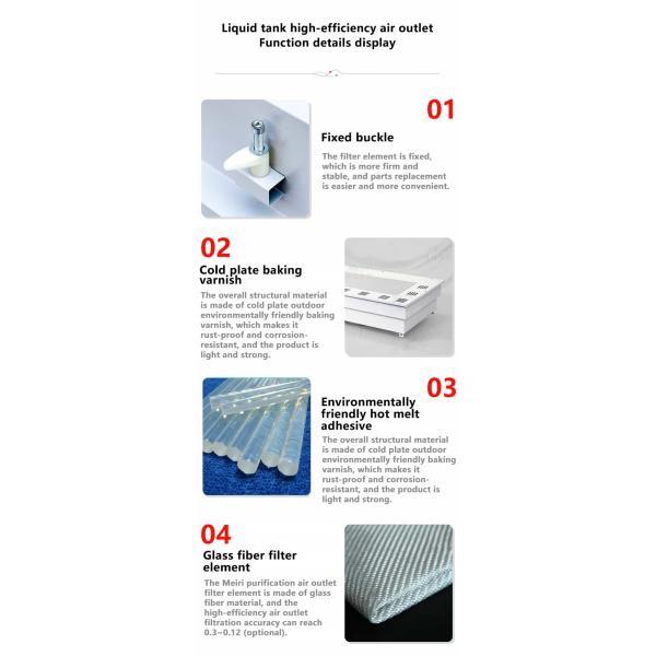 584×584×480 Liquid Trough HEPA Vent - Zero-Leakage Cleanroom Air Supply for Semiconductor/Biotech