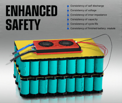 Anti Corrosion Lithium EV Battery Multipurpose With Aluminum Case