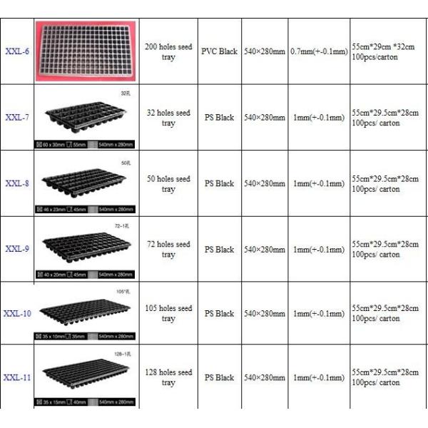 Floor Bough Pot PS PVC Black Plastic Seedling Tray With Dome For Microgreens