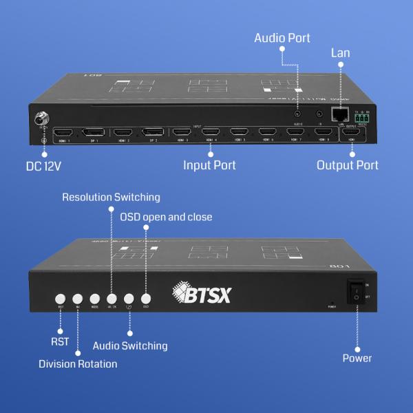 RS232 Control Options 8 HDMI Input Multi-Screen Display Controller for Effortless Video Switching and User-Friendly Design
