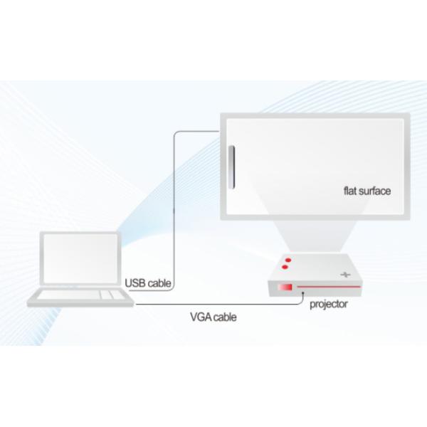 Pen Touch Portable Interactive Whiteboard For Meeting Training Education
