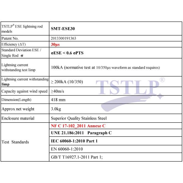 Approved Ese System Lightning Protection System Sparking By High Voltage Impulses