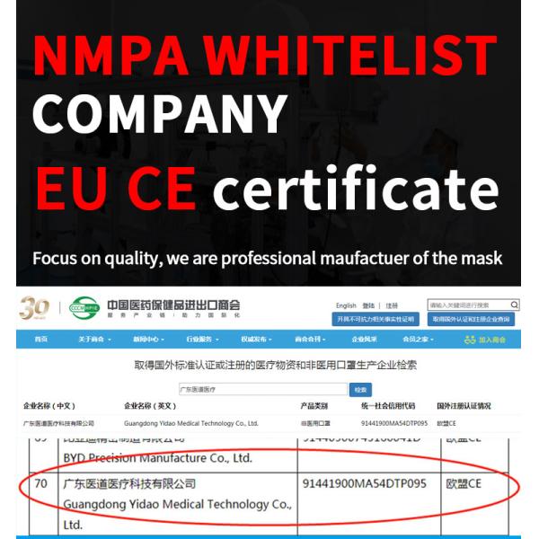 CE NB 2163 95% BFE 5 Ply Earloop FFP2 Face Mask