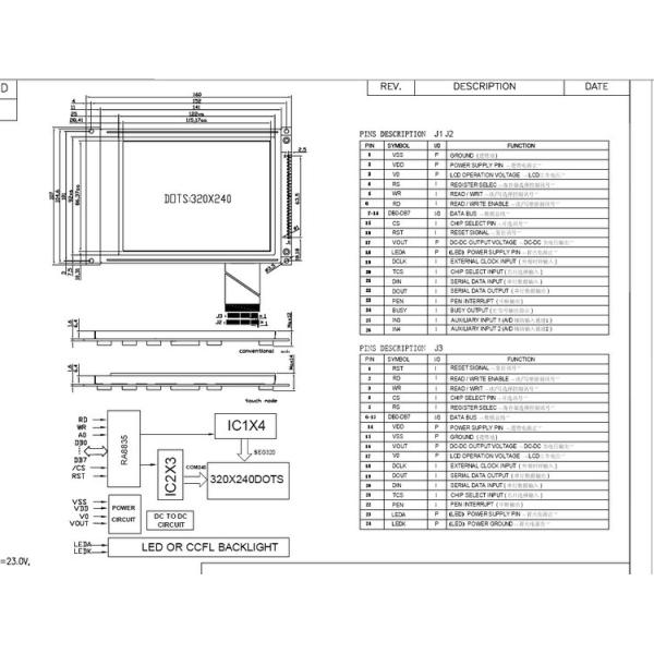 5.7" Graphic LCD Display Module , Industrial Control Equipment Dot Matrix LCD Module