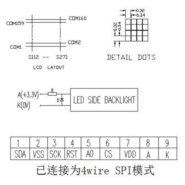 160x160 Graphic FSTN LCD Display Module Positive ST75161 3.3V VDD SPI Interface
